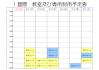 ８月２日～.jpg